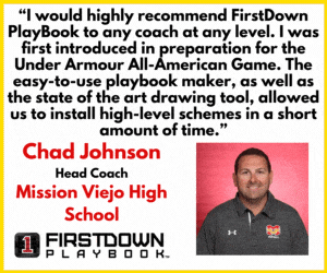 FDPB - Chad - FBSCOOP-1
