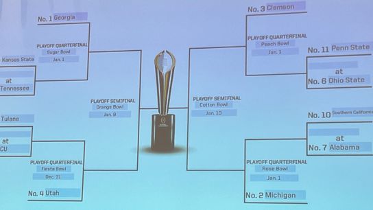 2022 bracket 2022 bracket