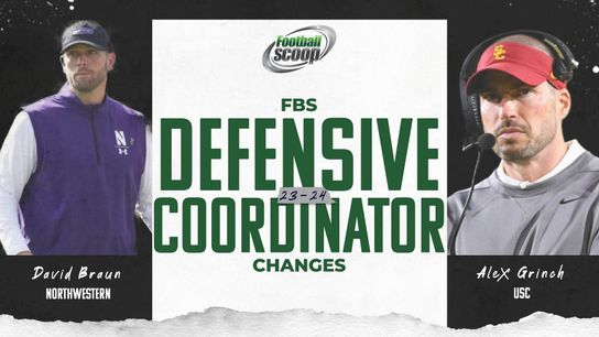 FBS Defensive Coordinator Tracker (2023-24) (tracker)