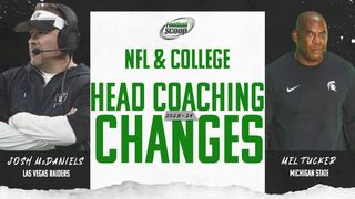 2023-24 NFL and College Head Coaching Changes (College)