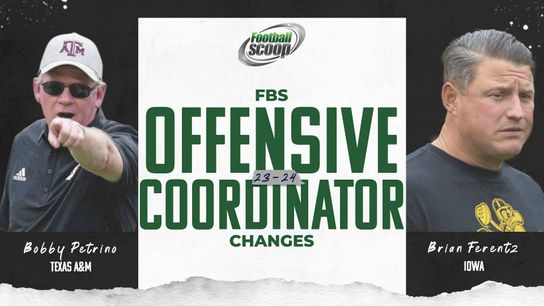 FBS Offensive Coordinator Tracker (2023-24) (offensive coordinator)