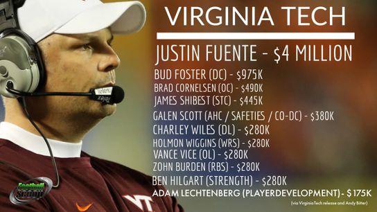 Salary update - Justin Fuente and his Virginia Tech assistants (Featured)