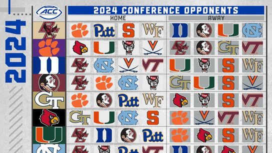 ACC 2023 ACC 2023