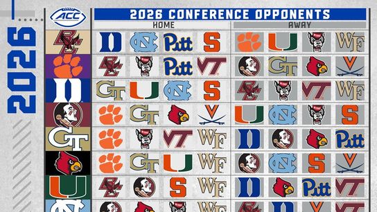 ACC 2026 ACC 2026