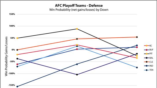 AFC-DEF AFC-DEF