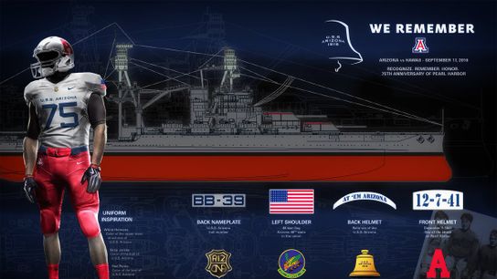 Arizona to honor military with U.S.S. Arizona-themed uniforms (uniforms)