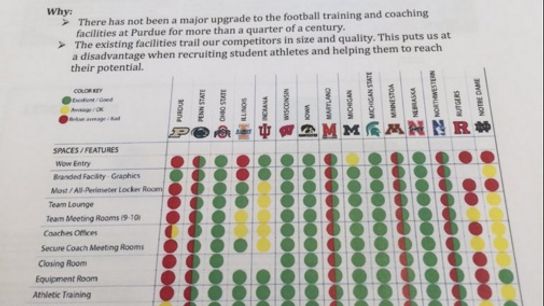 B1GFacilitiesComp