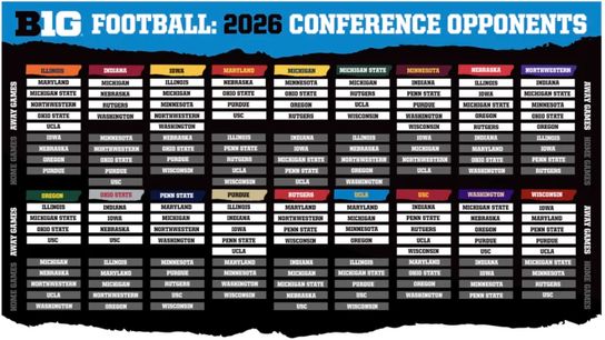 Big Ten 2026