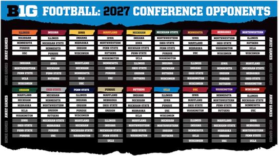 Big Ten 2027