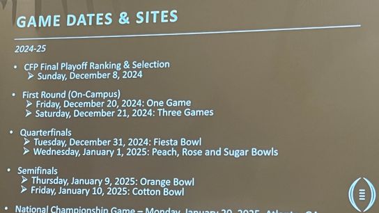 CFP 2024-25 schedule CFP 2024-25 schedule