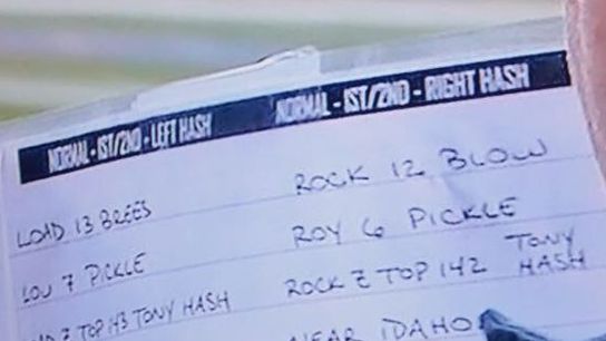 Chip play sheet Chip play sheet