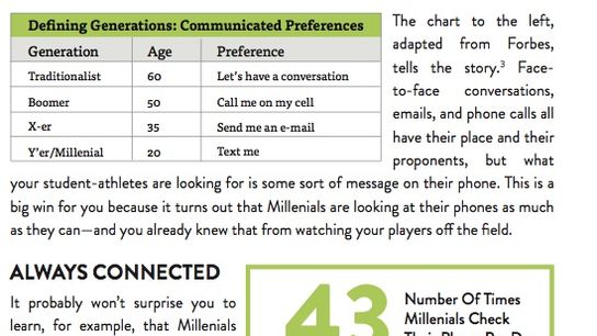 How are you communicating with your players? (communication)