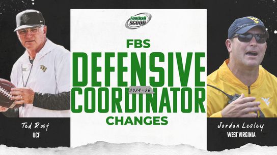 FBS Defensive Coordinator Tracker (2024-25) (Defensive Coordinator Tracker)