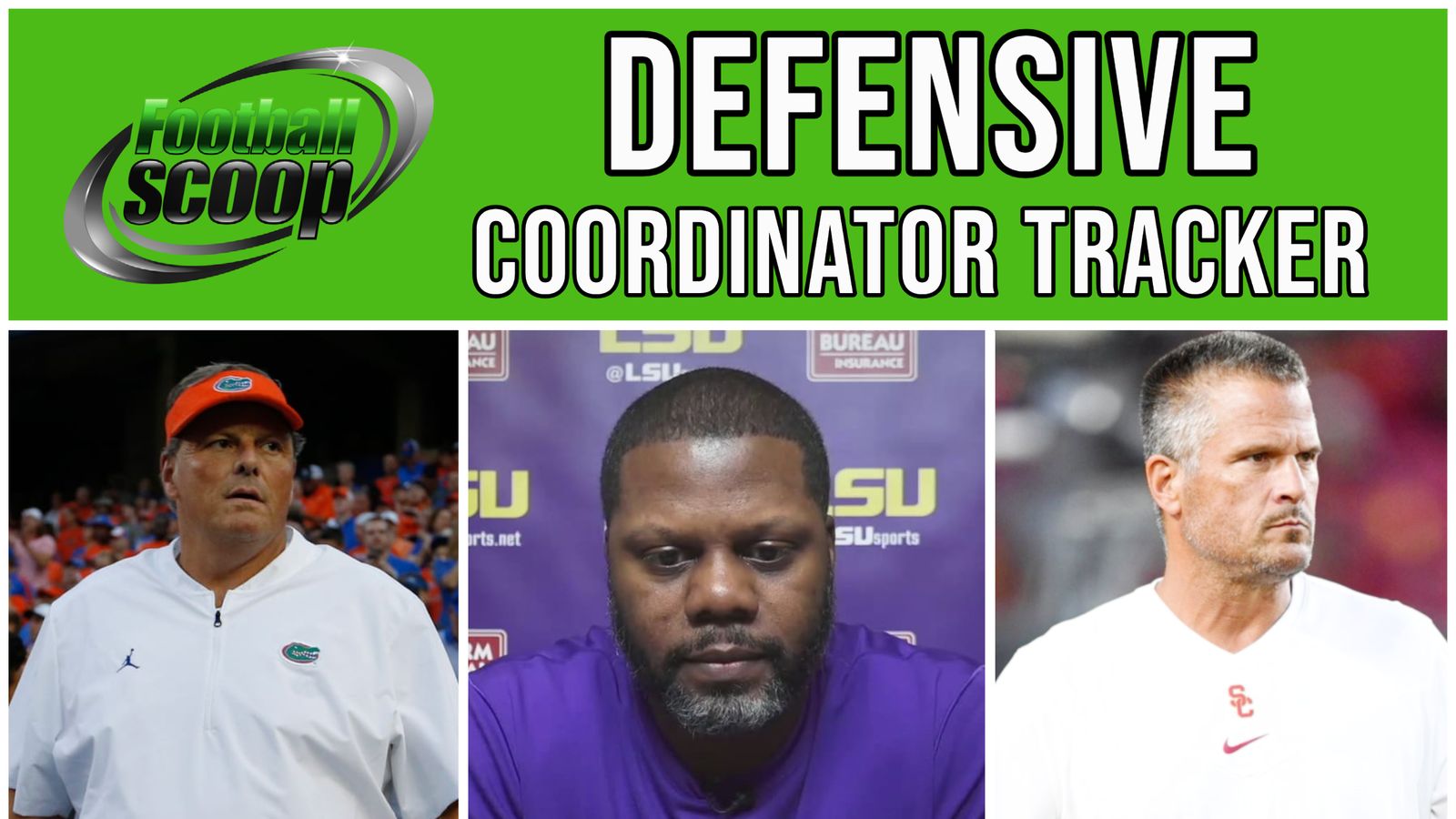 2021-22 Defensive Coordinator Tracker