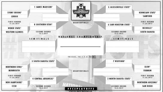 The FCS playoff bracket is out (Featured)