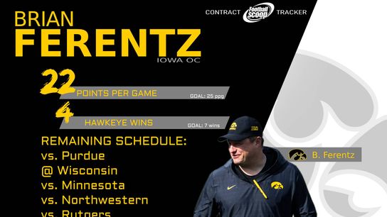 FERENTZ CONTRACT - wk 5 FERENTZ CONTRACT - wk 5