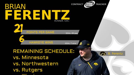 FERENTZ CONTRACT (1) (1) FERENTZ CONTRACT (1) (1)