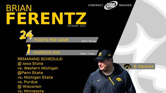 FERENTZ CONTRACT (2) FERENTZ CONTRACT (2)