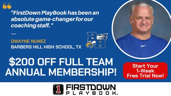 High School Scoop - Friday March 14, 2025