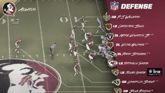 FloridaState2013Defense FloridaState2013Defense