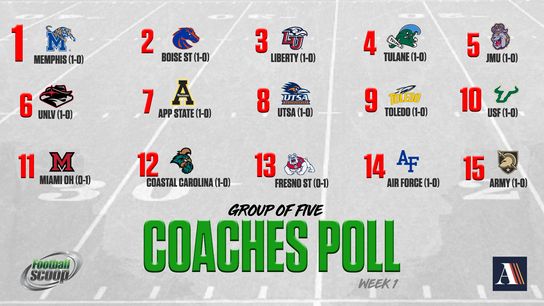 Group of 5 Coaches Poll - Week 1 (group of 5)