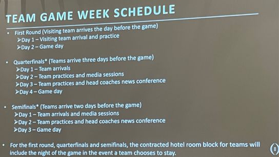 Game schedule Game schedule
