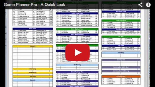 Incorporating Technology into Offensive Game Plan Execution