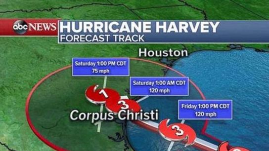 As Hurricane Harvey bears down, Houston is practicing at Texas (Tom Herman)