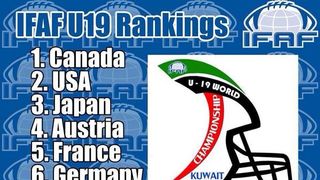 Canada 91, Kuwait 0 (Canada)