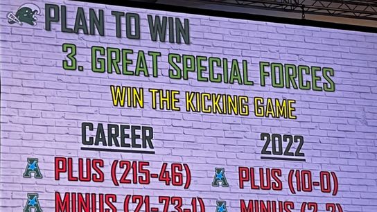 Kicking game Kicking game