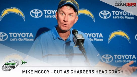 Mike McCoy will not return as Chargers head coach (Mike McCoy)