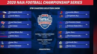 The NAIA Playoff bracket is out (bracket)