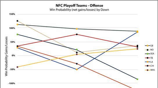 NFC-OFF NFC-OFF