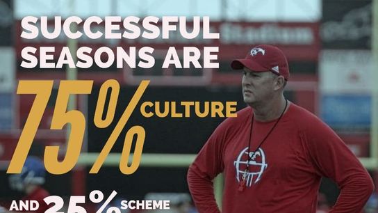 "Successful seasons are 75% culture and 25% scheme" and more on the importance of culture (grapevine)
