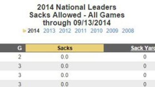 sacksallowed9-13