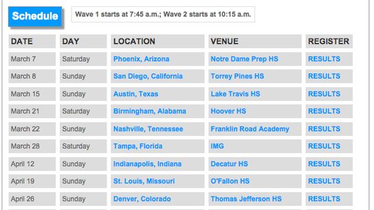 Screen Shot 2015-05-07 at 12.11.28 PM