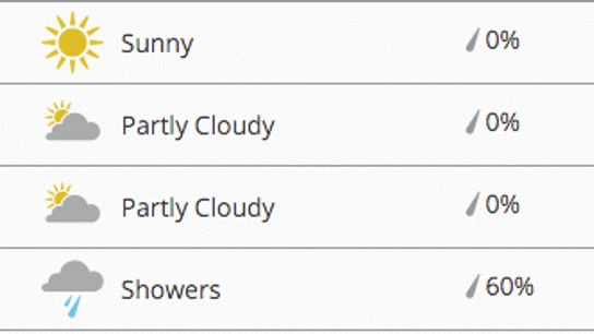 Screen Shot 2016-01-05 at 9.10.01 AM