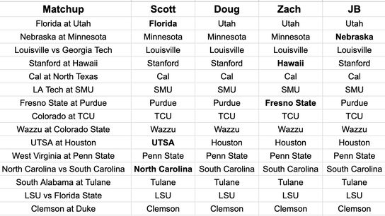 FootballScoop Pick'em: 2023 Week 1 (2023 Pick'em)