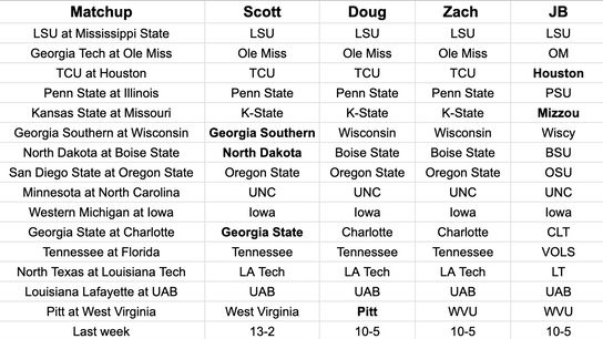 FootballScoop Pick'em: 2023 - Week 3 (2023 Pick'em)