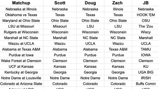 FootballScoop Pick'em: 2023 - Week 6 (2023 Pick'em)