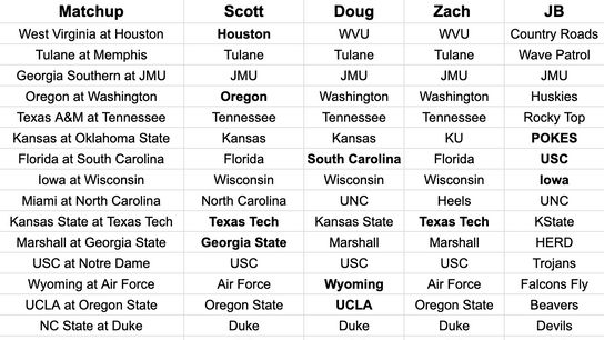 FootballScoop Pick'em: 2023 - Week 7 (2023 Pick'em)