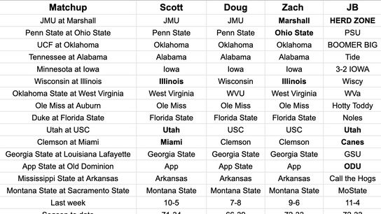 FootballScoop Pick'em: 2023 - Week 8 (2023 Pick'em)
