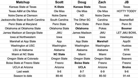 FootballScoop Pick'em: 2023 - Week 10 (2023 Pick'em)