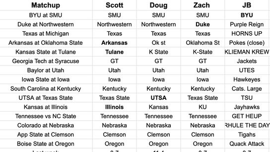 FootballScoop Pick'em - 2024 Week 2 (2024 Pick'em)