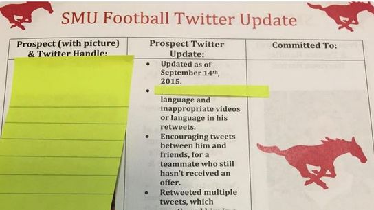 College coaches are keeping close tabs on the Twitter accounts of prospects, and here's proof (twitter)