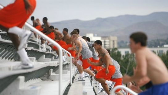 10 ways to gauge how committed your athletes really are (Featured)