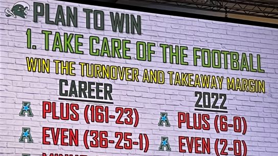 Take care of the football Take care of the football
