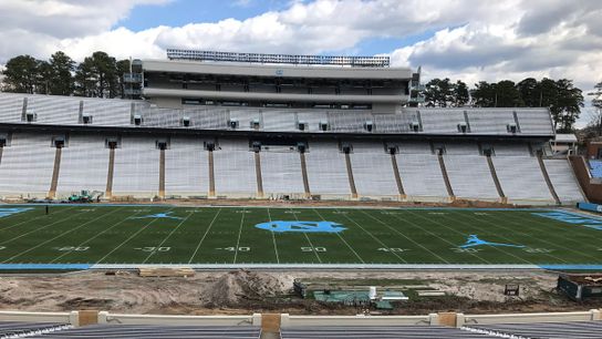 UNC field UNC field