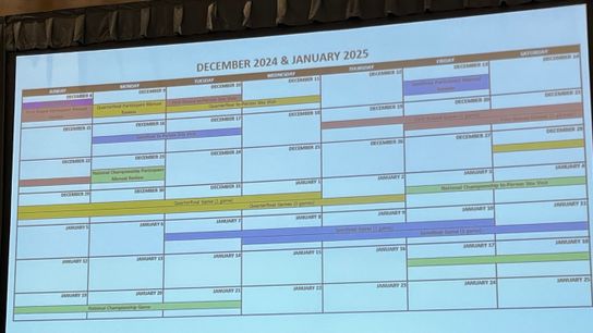visit schedule visit schedule