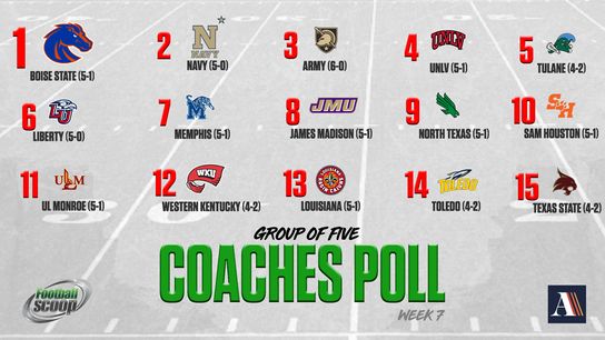 Group of 5 Coaches Poll - Week 7 (Group Of 5 Coaches Poll)